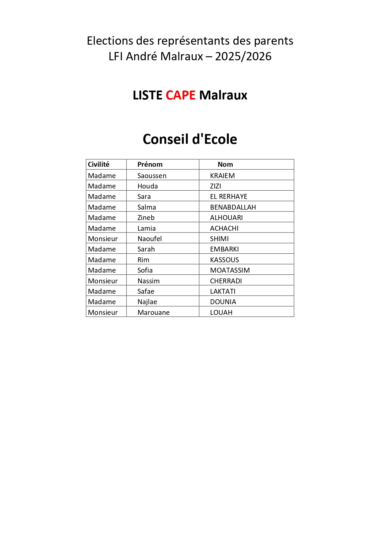 Liste CAPE CEC 2025-2026