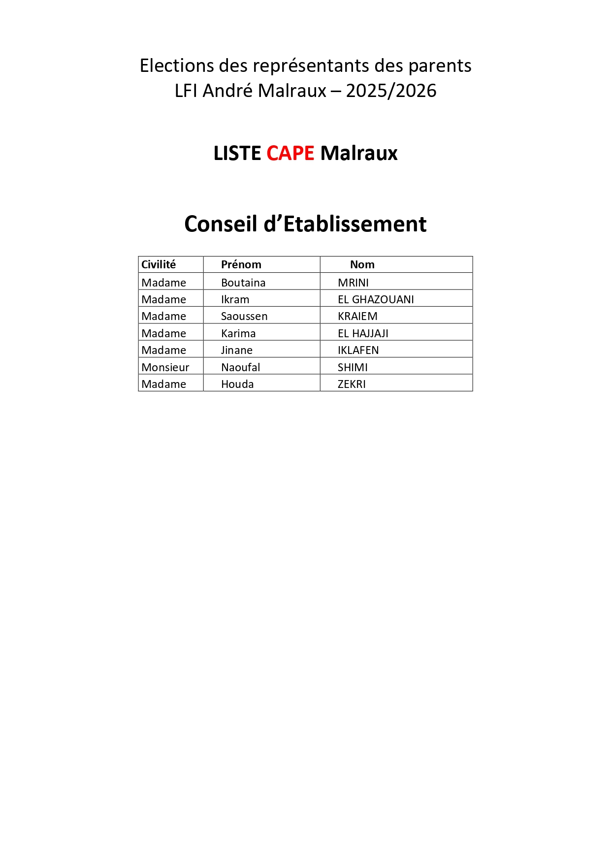 Liste CAPE CET 2025-2026